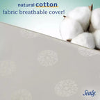 Materasso Sealy Cotton Cozy Rest a 2 stadi per culla e lettino: ipoallergenico, con rivestimento impermeabile, rigidità media, spessore 14 cm