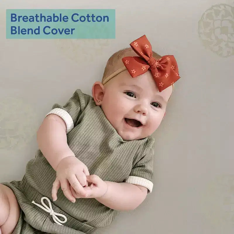Materasso Sealy Cotton Cozy Rest a 2 stadi per culla e lettino: ipoallergenico, con rivestimento impermeabile, rigidità media, spessore 14 cm