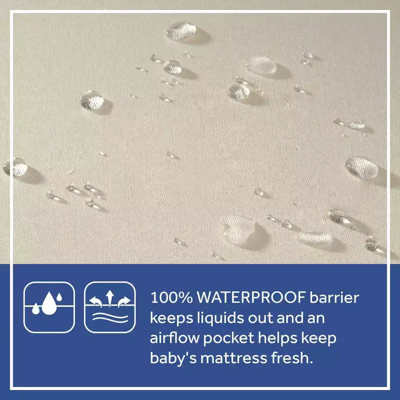 Materasso Sealy Cotton Cozy Rest a 2 stadi per culla e lettino: ipoallergenico, con rivestimento impermeabile, rigidità media, spessore 14 cm
